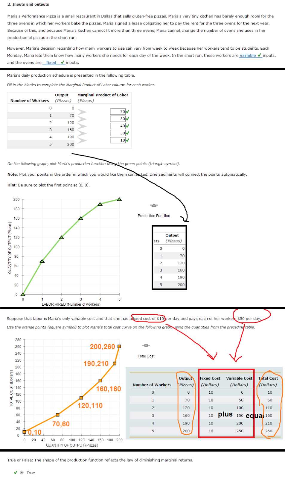 aplia answers macroeconomics chapter 11