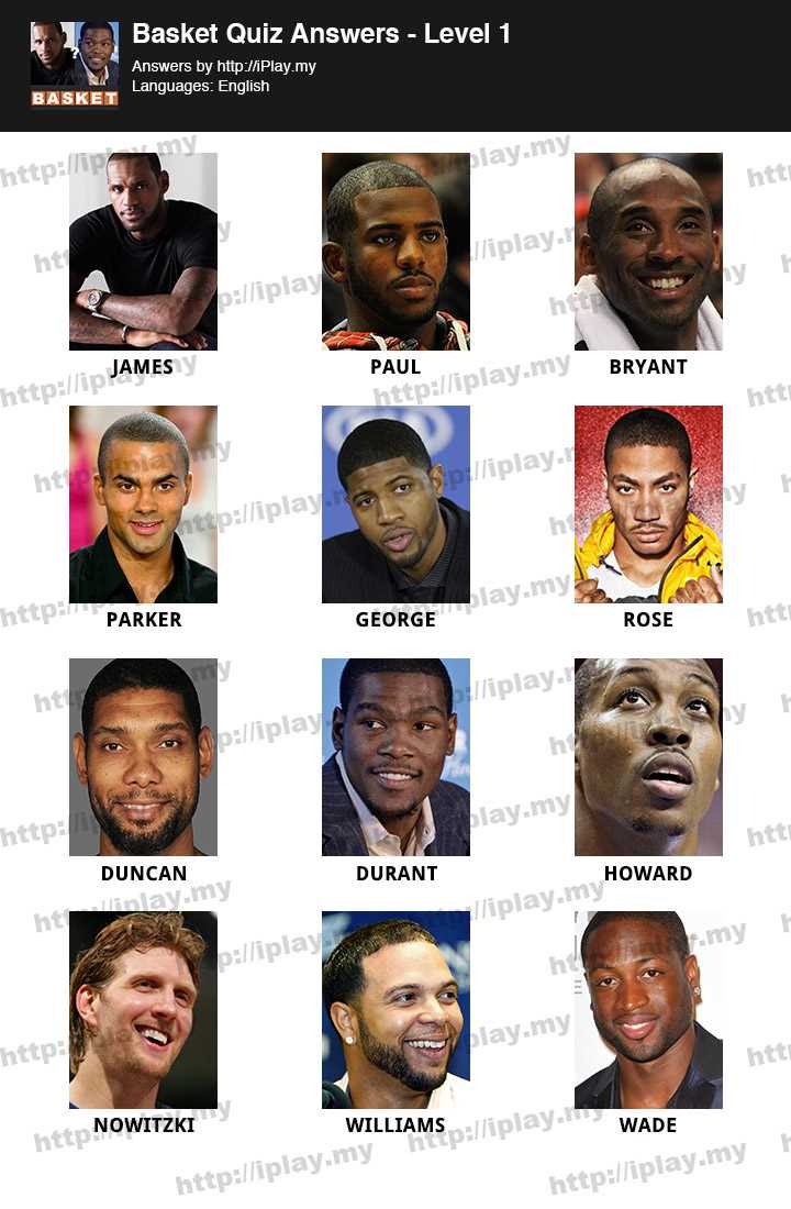 guess the nba player answers