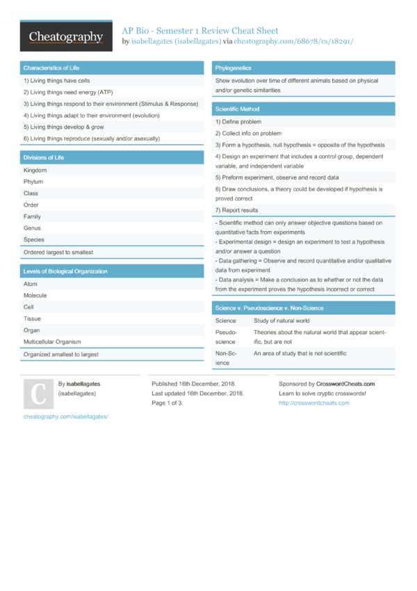 ap biology exam review guide 2013 answer key