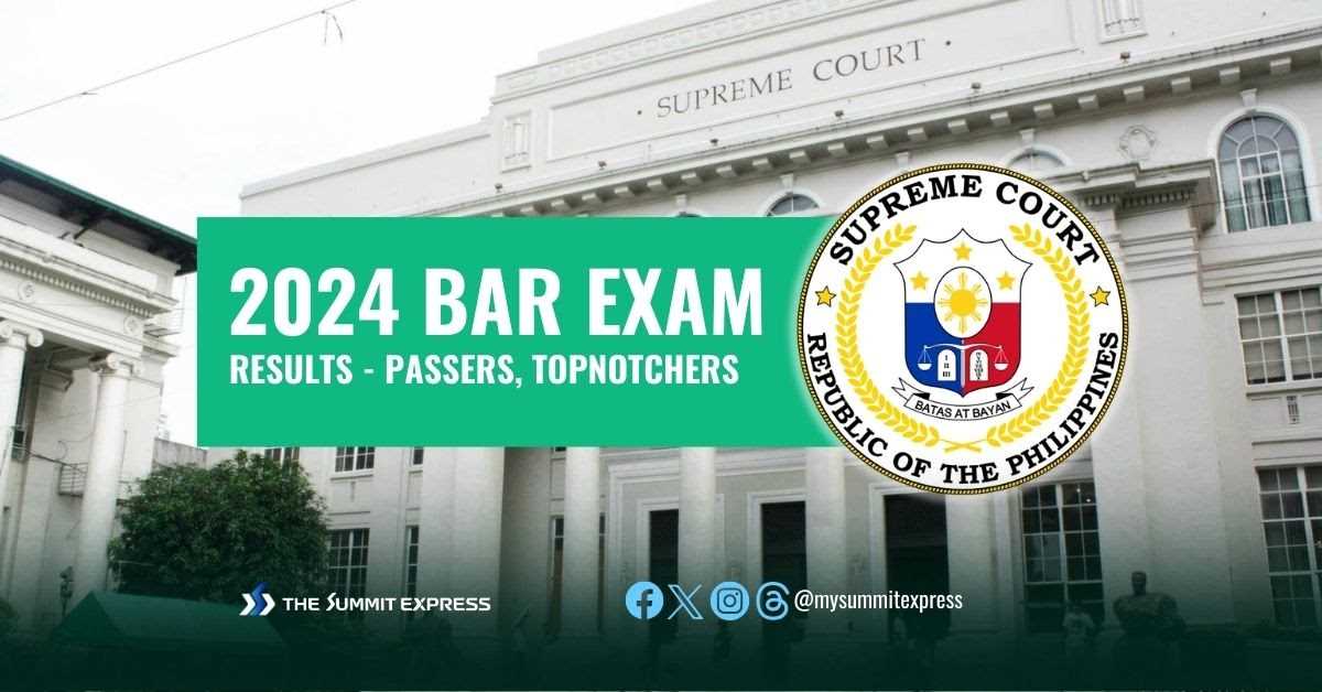 phil bar exam result