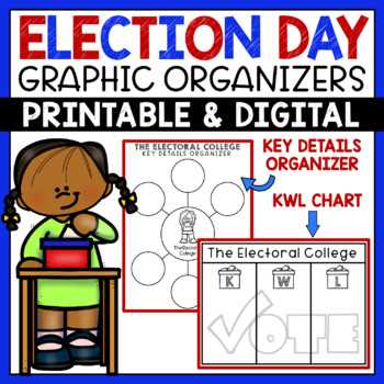 should the electoral college be abolished mini q answer key