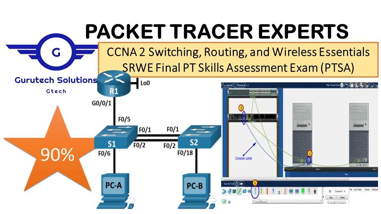 ccna 2 midterm exam answers