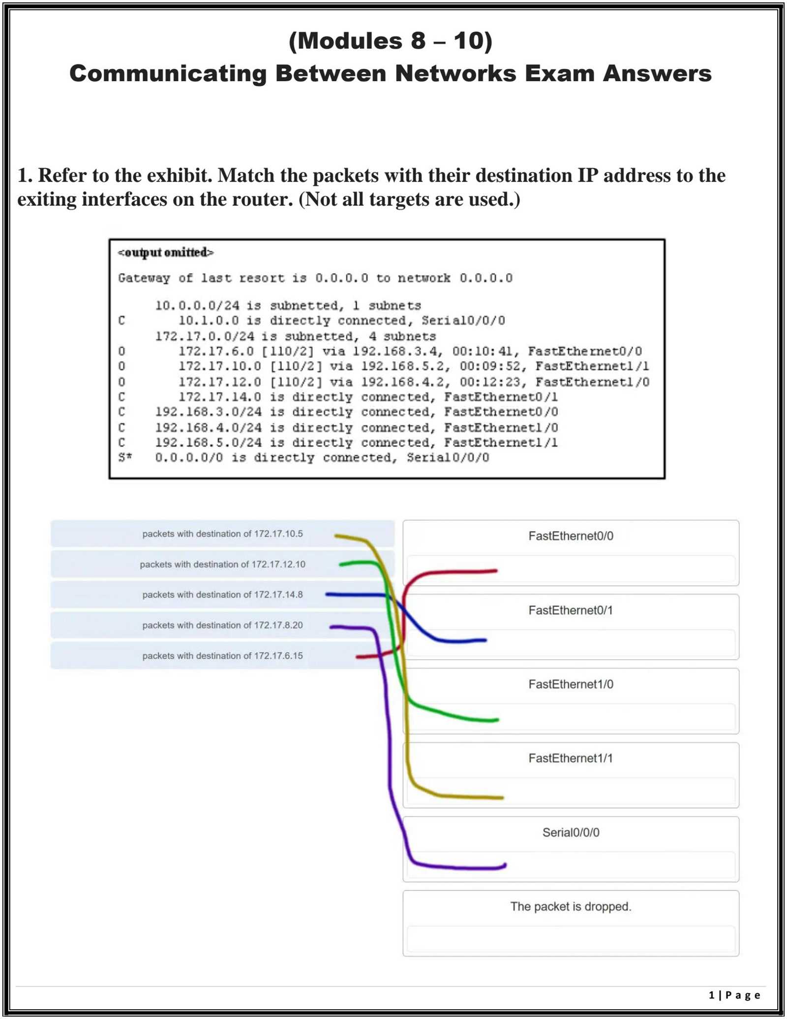 cisco 2 chapter 4 exam answers