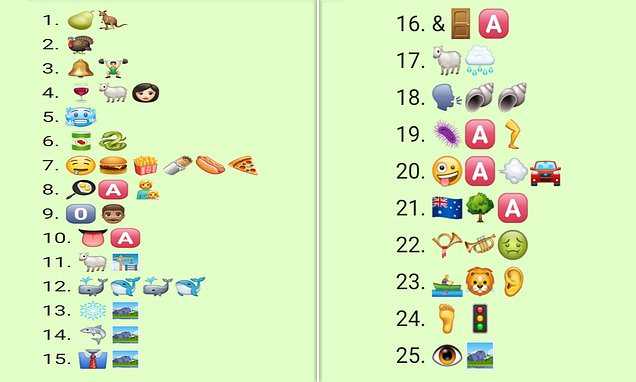 guess the emoji answers level 53