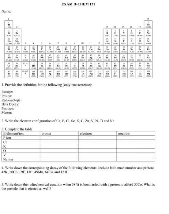 chem 121 exam 1