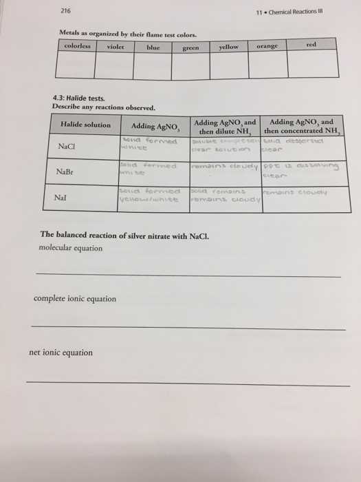 chemistry flame test lab answer key