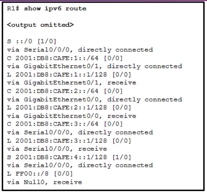 chapter 7 exam answers cisco