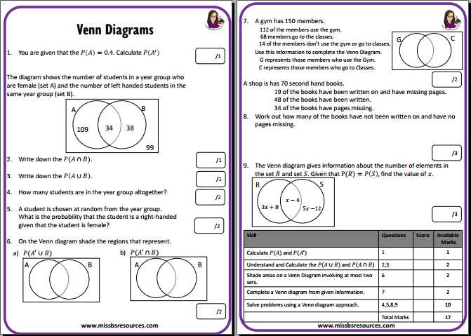 gcse exam questions