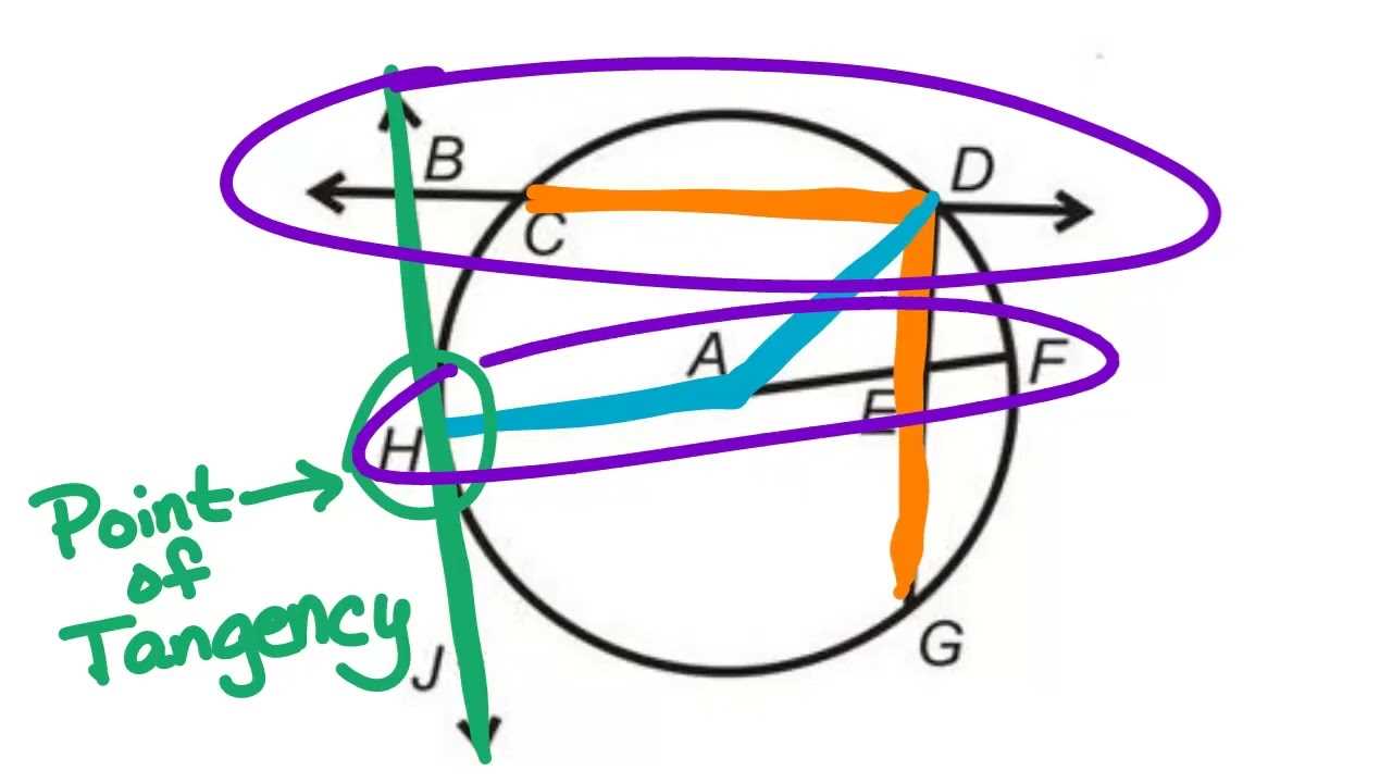 geometry final exam review answer key 2025