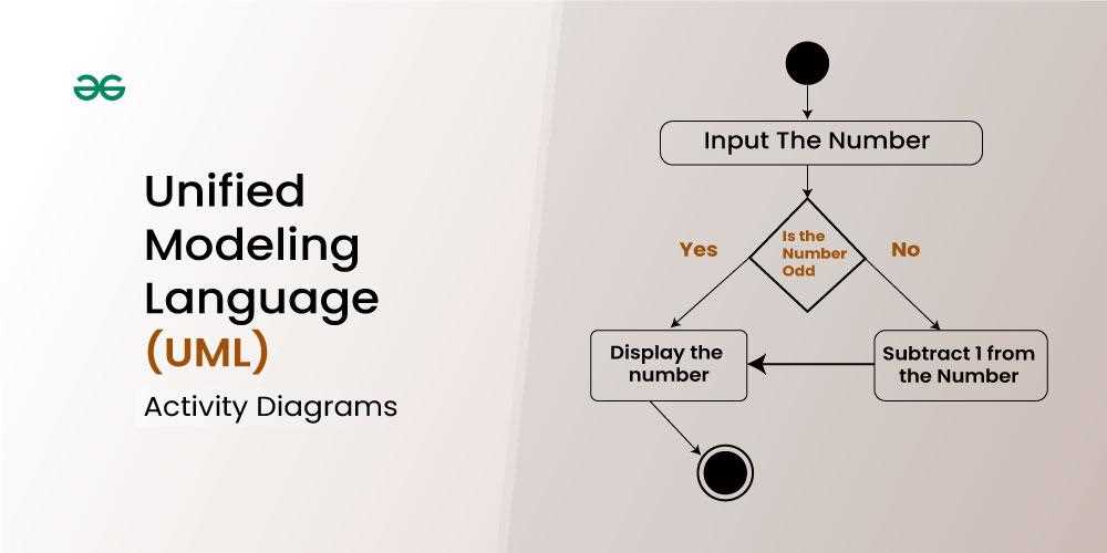 use case diagram exam questions and answers