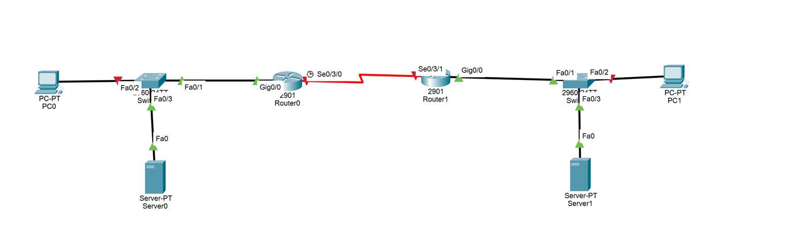 ccna 1 chapter 2 exam answers