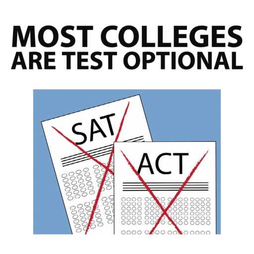 act test answer sheet