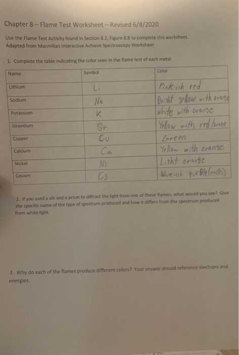 chemistry flame test lab answer key