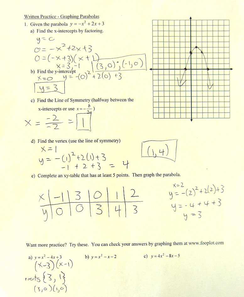 algebra one final exam with answers