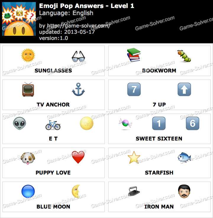 emoji level 12 answers