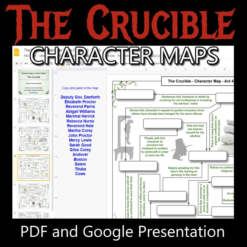 character worksheet the crucible answers