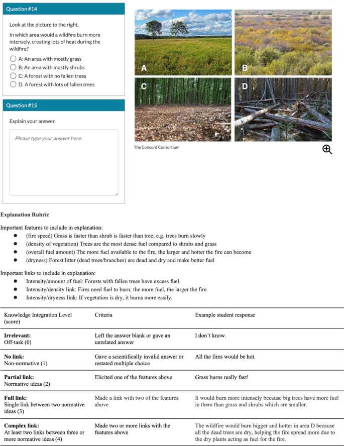 final exam for is 393.b introduction to hazard mitigation answers