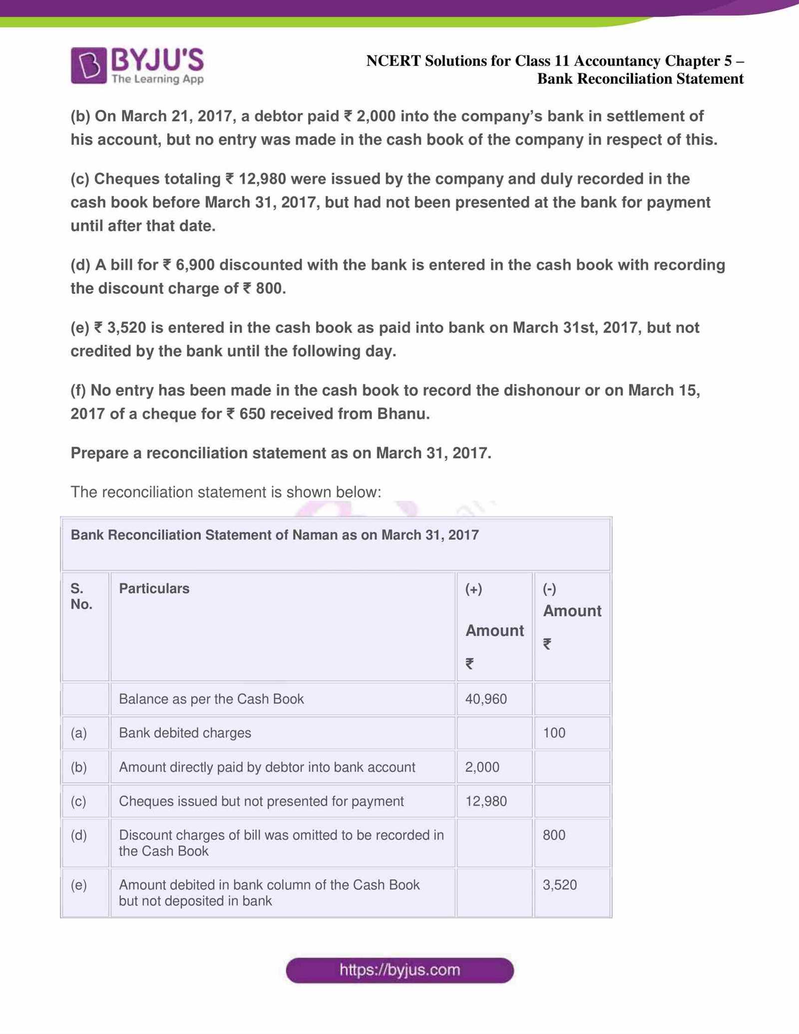 is 0800.d final exam answers