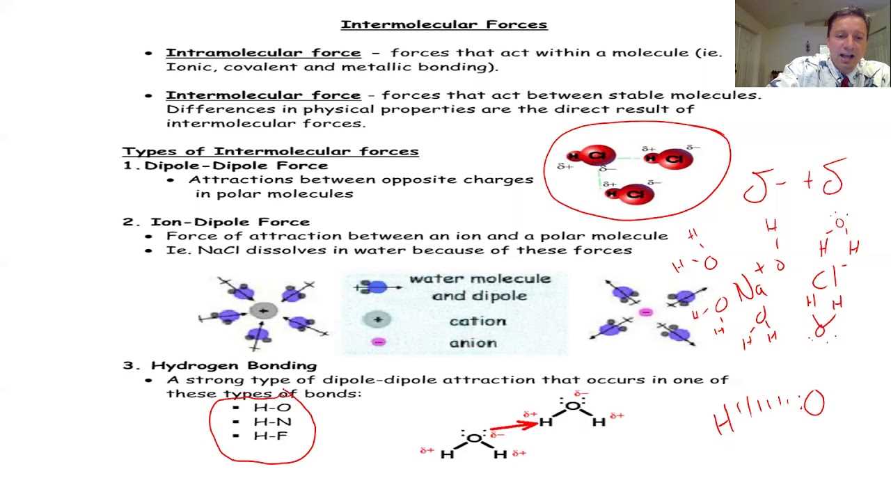 unit 2 exam review chemistry answer key