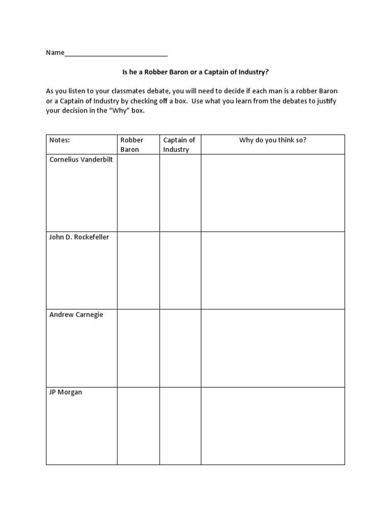 robber baron or captain of industry worksheet answers