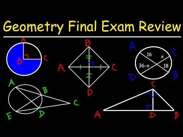 geometry final exam review answer key