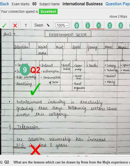 how to copy answers in exams