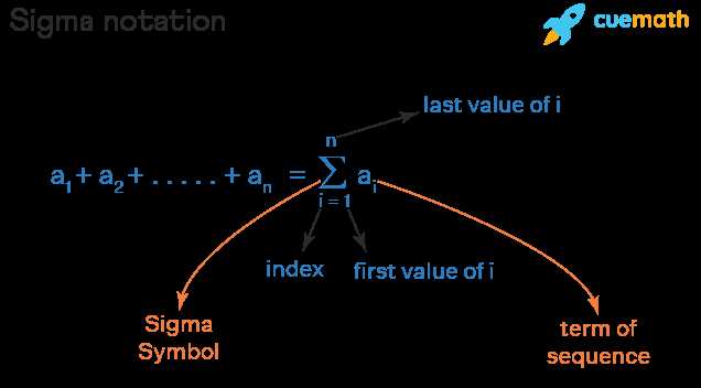 sigma notation worksheet answers