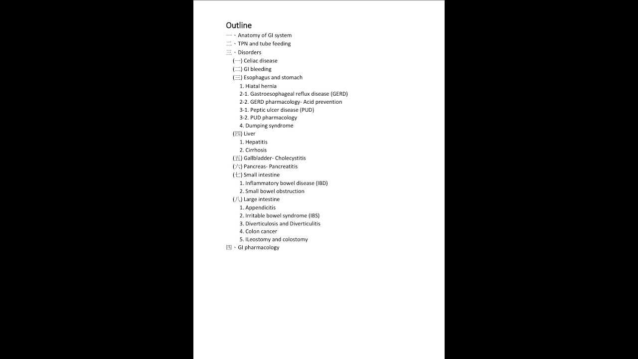 ssd module 2 exam answers