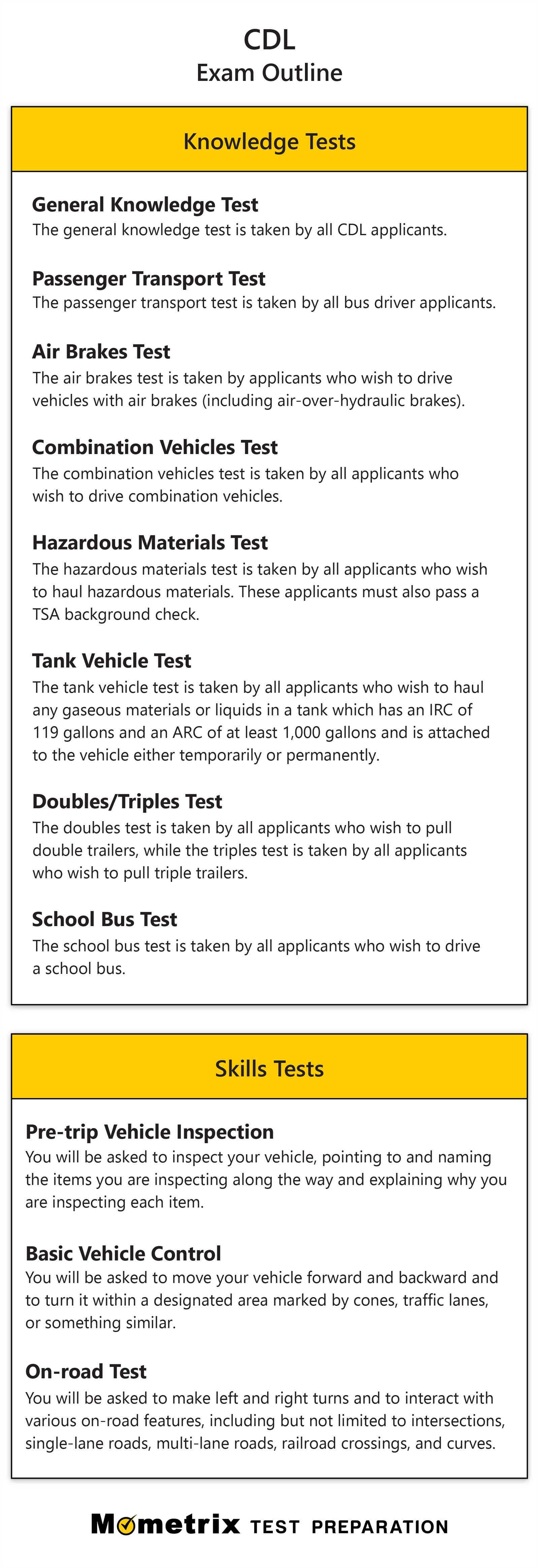 cdl general knowledge test questions and answers free