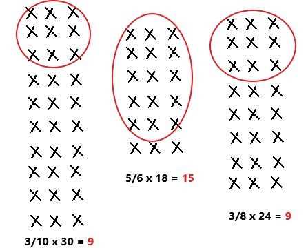 go math lesson 6.1 answers