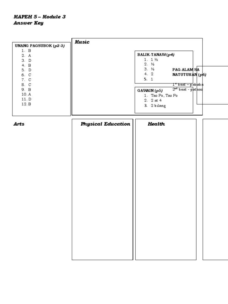 grade 5 module 2 answer key