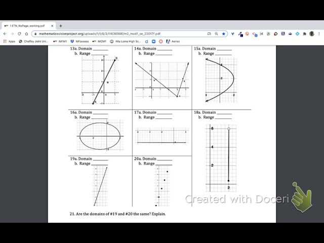 secondary math 1 module 1 answer key