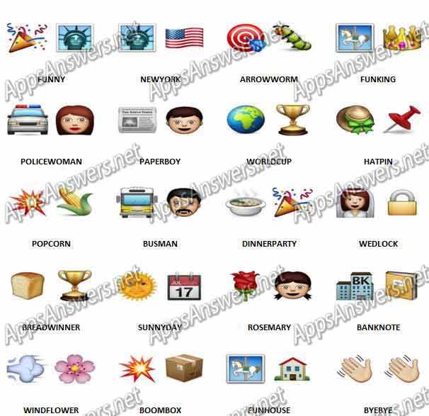 guess the emoji answers all levels