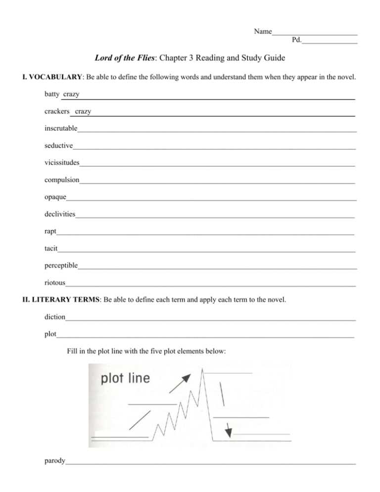 lord of the flies chapter 3 answers