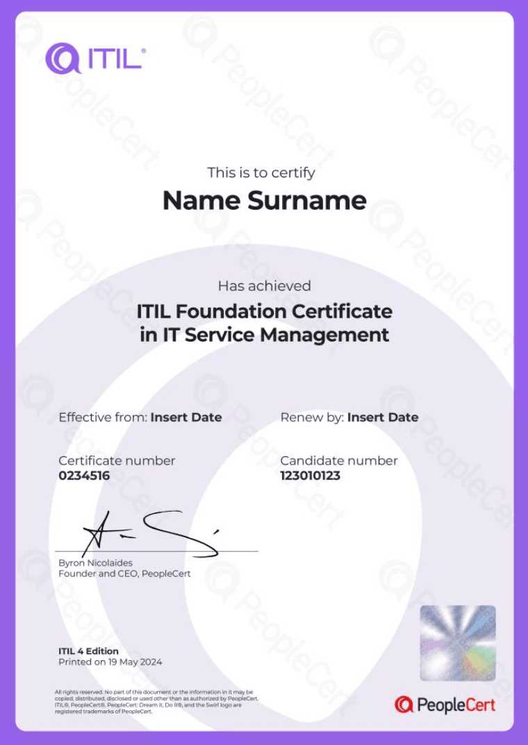 itil foundation sample exam