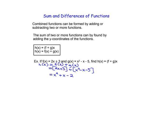 1988 ap calculus ab multiple choice answers