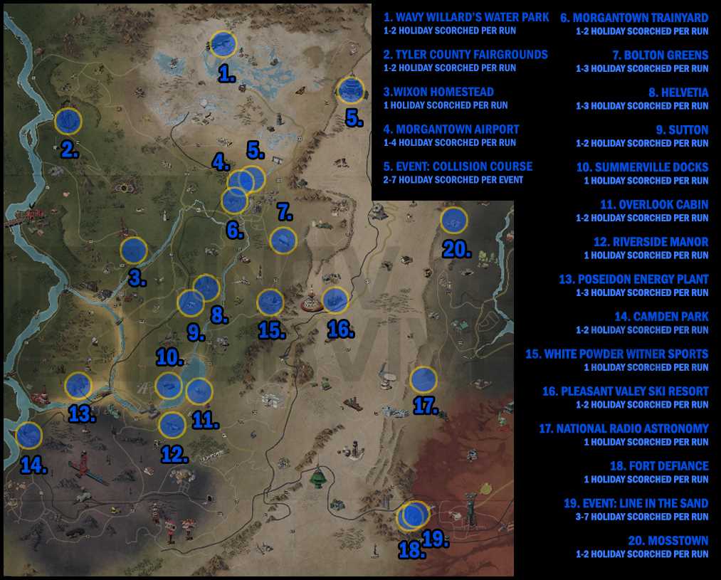 possum exam answers fo76