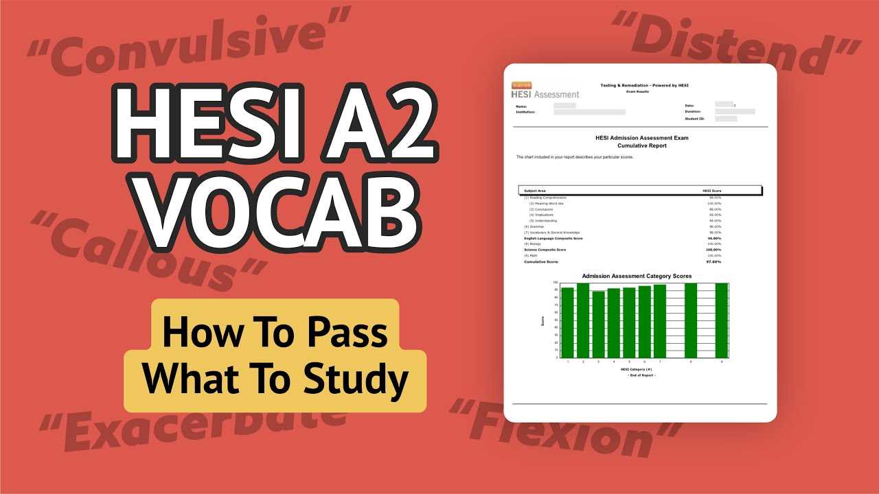 hesi vocabulary practice exam