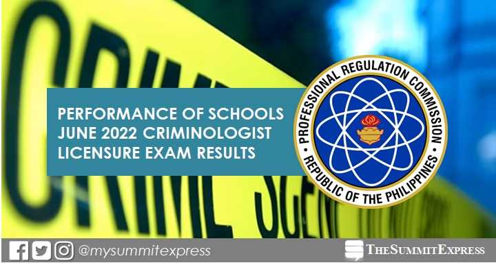 criminologists board exam