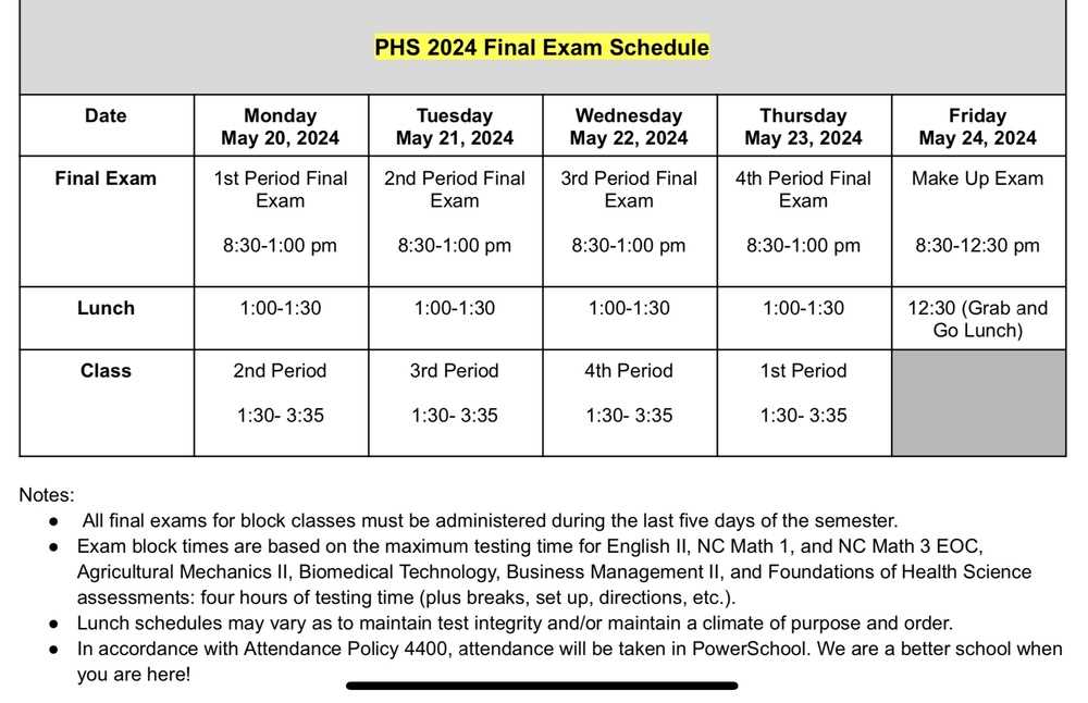 high school health final exam