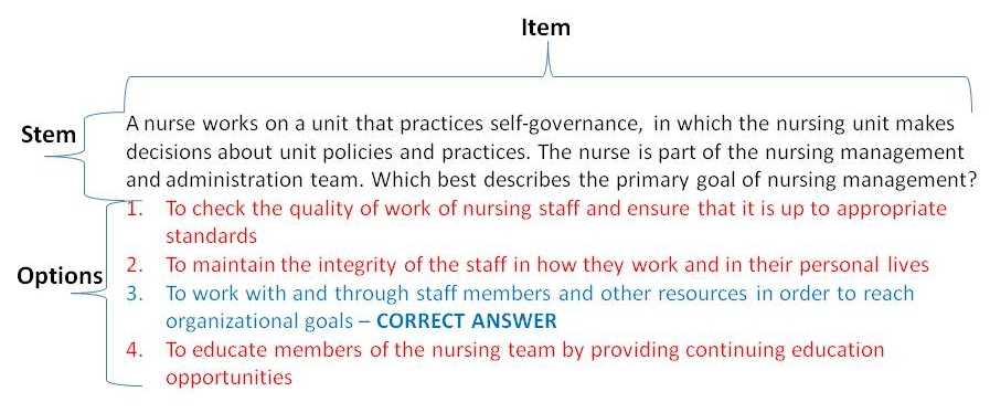 how to answer nursing exam questions