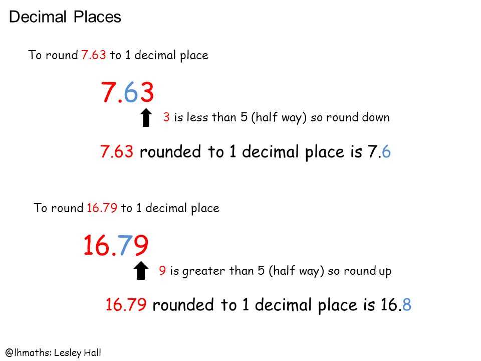 round your answer to 1 decimal place