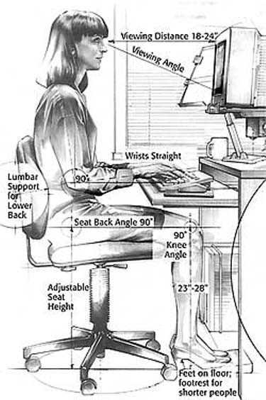 human computer interaction exam questions and answers