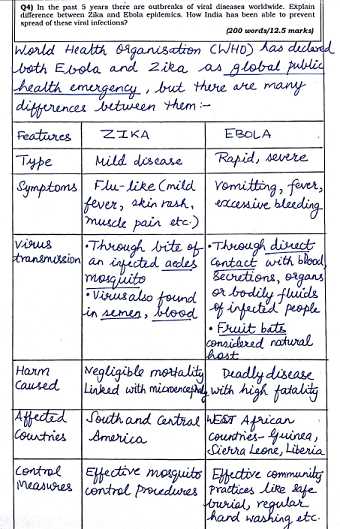 ias exam questions with answers