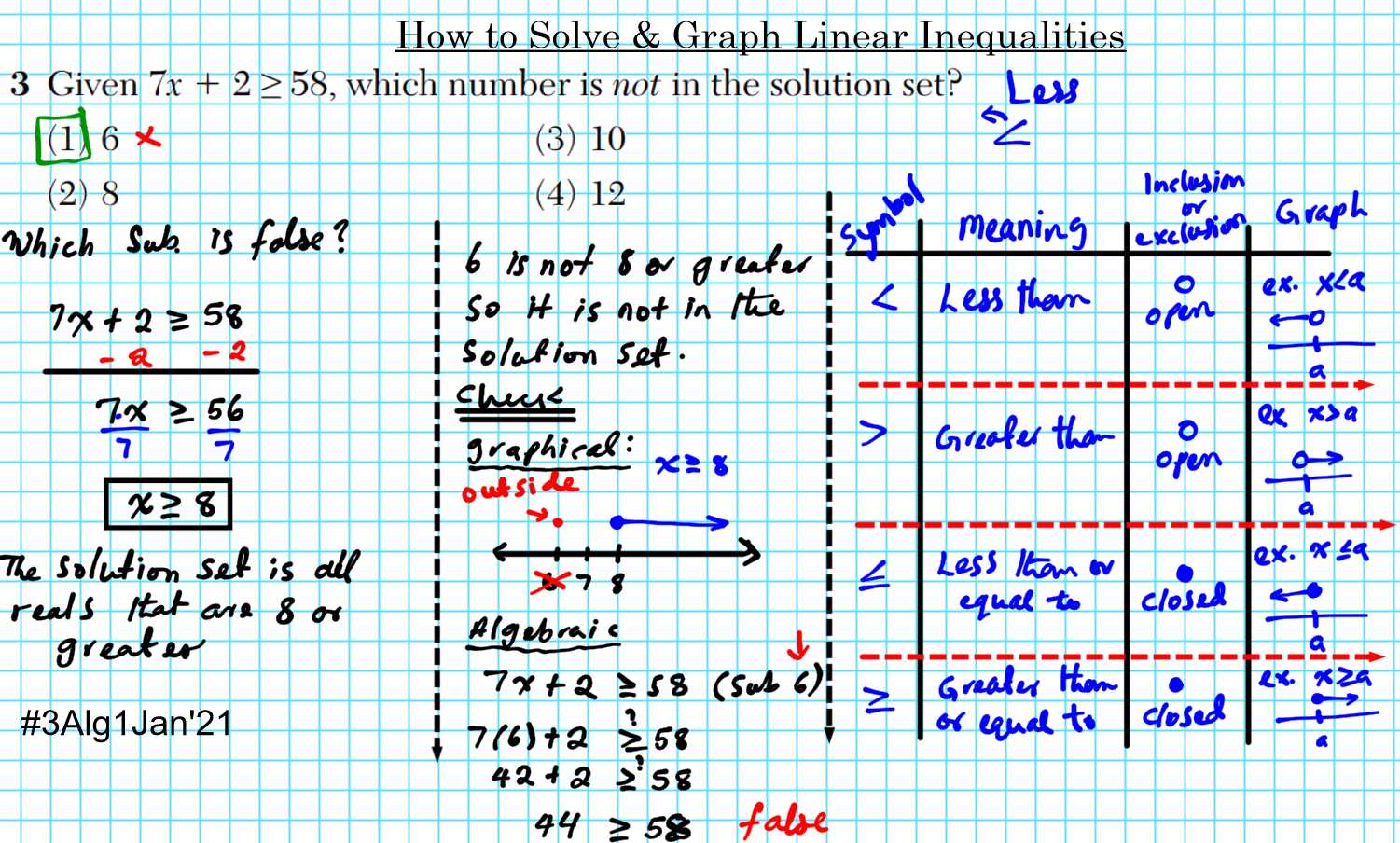 usa test prep answer key algebra 1