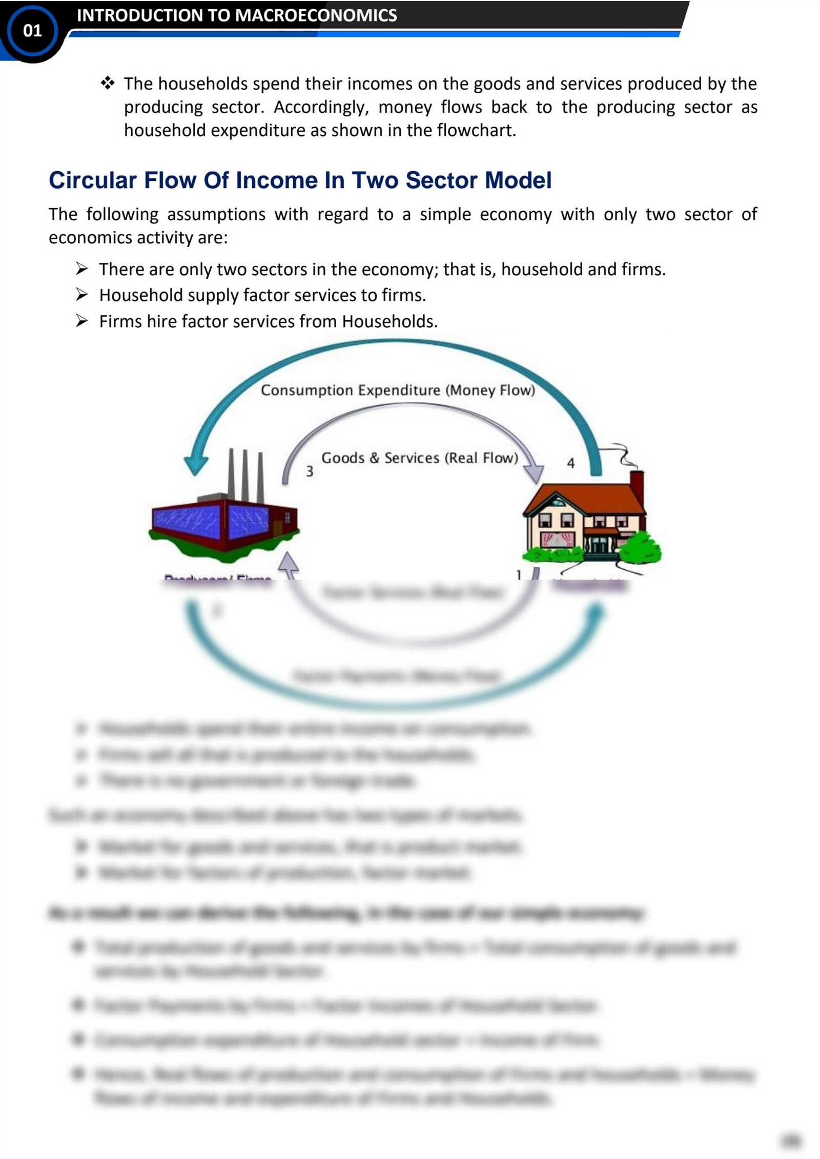 introduction to macroeconomics exam questions and answers