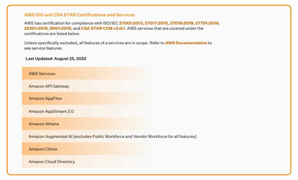 iso 27001 foundation exam questions and answers