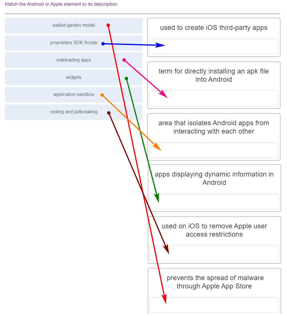 it essentials checkpoint exam 7 8 answers