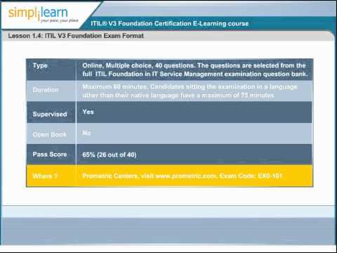 itil v3 foundation exam questions with answers