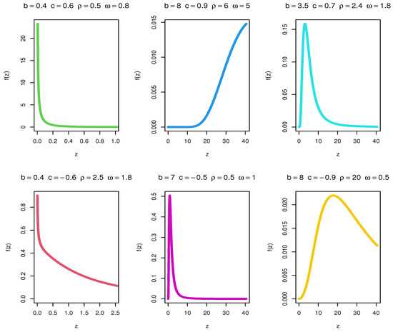 regents exam questions a2 s 7 exponential regression answer key